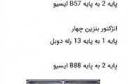  دانلود برنامه نقشه کامل خودورهای انژکتوری