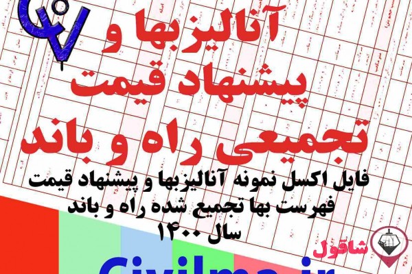 فایل اکسل نمونه آنالیزبهای تجمیعی راه و باند