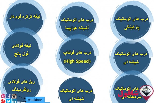 کرکره برقی فوم دار و فول پانچ شفاف